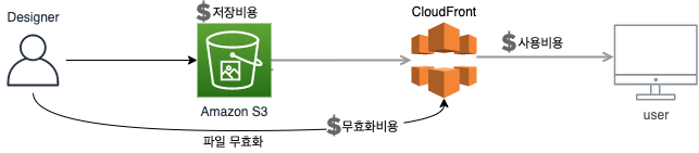 photo4